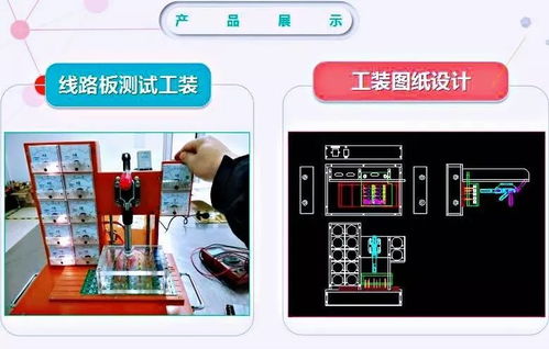 2019年度技術(shù)總結(jié)與2020年技術(shù)展望及財(cái)務(wù)分析