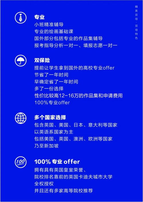 執(zhí)筆為劍，為夢遠(yuǎn)航 探訪杭州吳越畫室國際部課堂